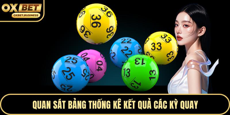 Quan sát bảng thống kê kết quả các kỳ quay