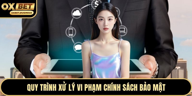 Quy trình xử lý vi phạm chính sách bảo mật